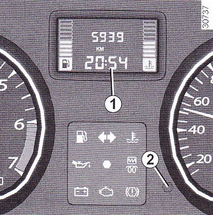 Zoals het klokje tikt..