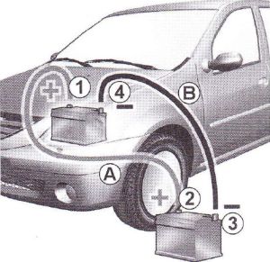 accu opladen van je dacia