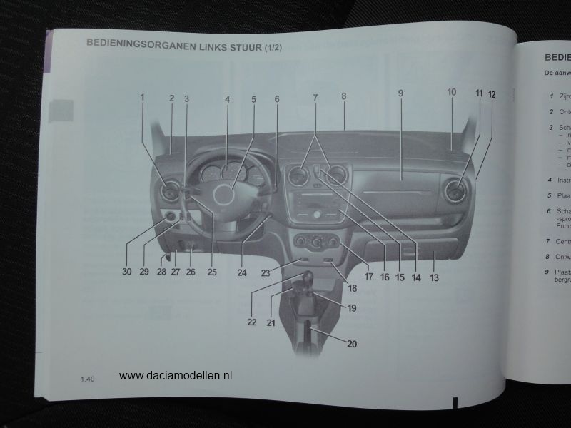 De indeling van het dashbord van de Dacia lodgy