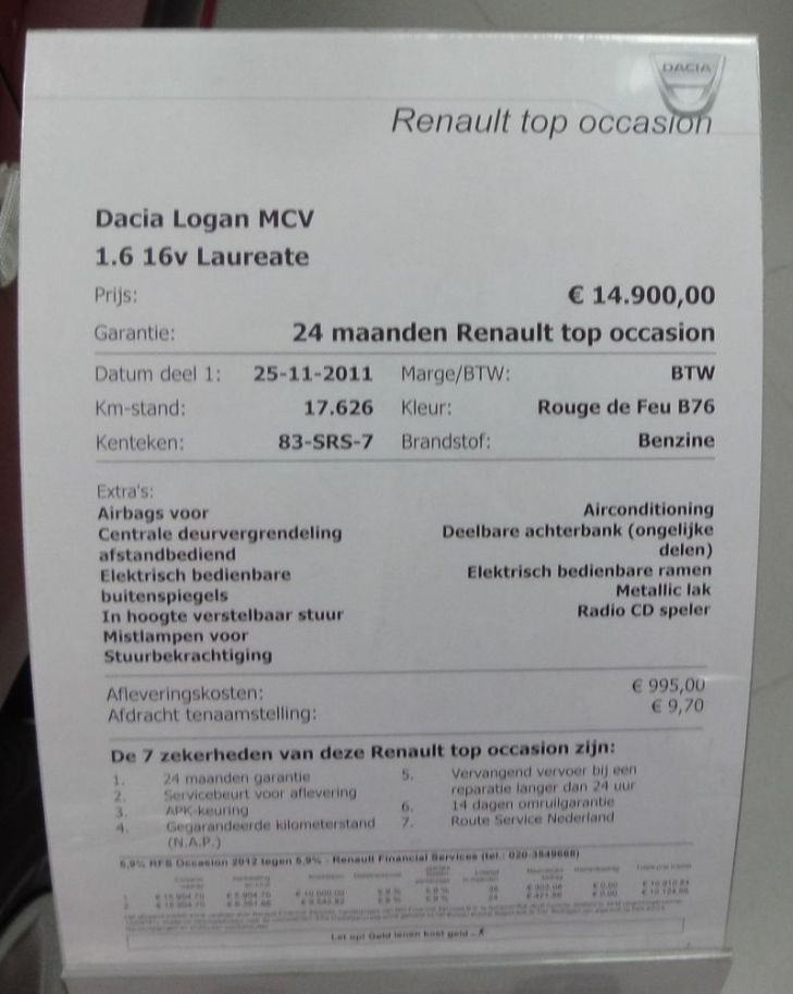 Dacia Store Utrecht rekent zich rijk