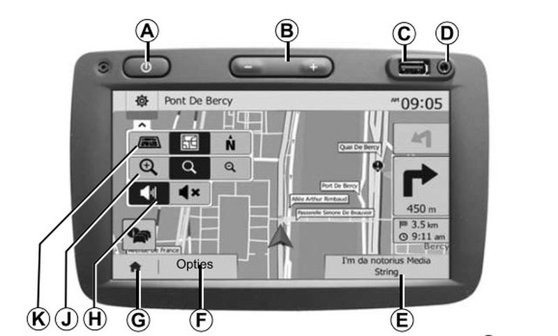 Gebruikershandleiding voor het MediaNAV systeem