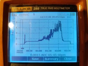 stroomopname 0.0015A