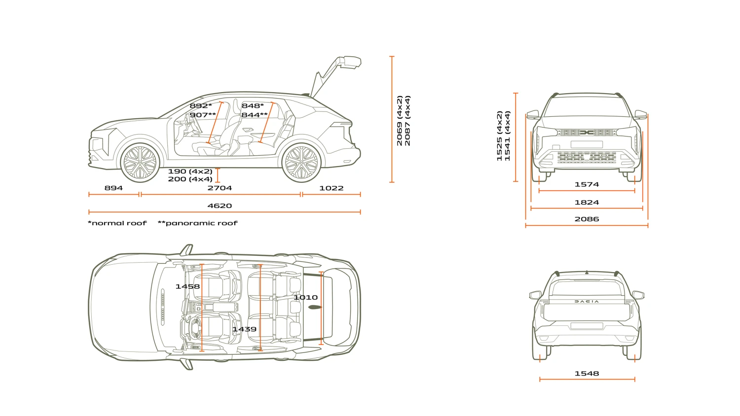 Dacia Striker 2026